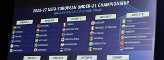 Under 21: sorteggiati i gironi per le qualificazioni agli Europei 2027